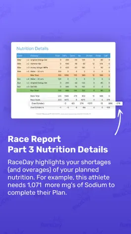 Game screenshot RaceDay Triathlon Planner hack