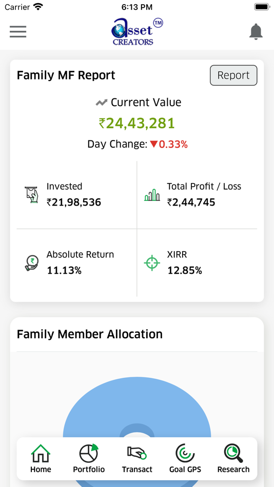 #1. Asset Creators (iOS) 由: RED VISION COMPUTER TECHNOLOGIES PRIVATE LIMITED