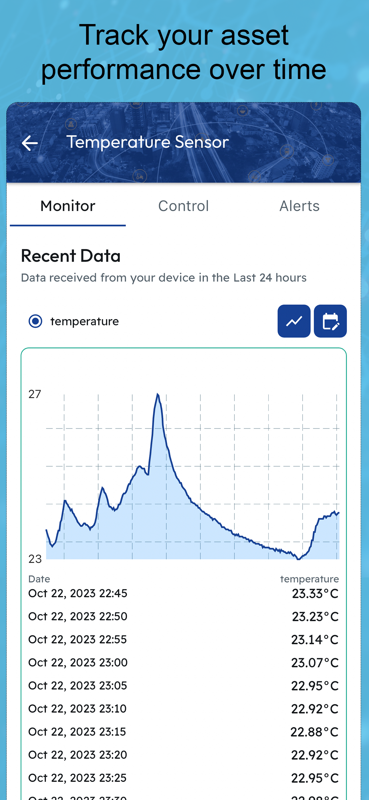 Ellenex Asset Monitoring