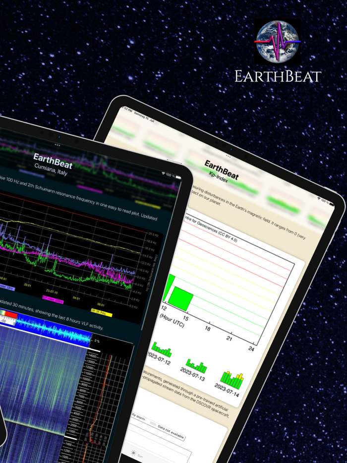 EarthBeat - Schumann Resonance