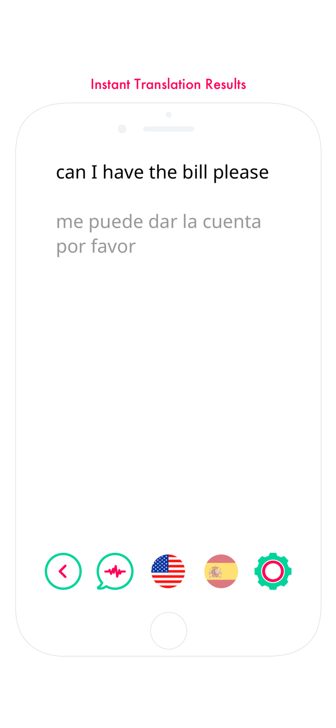 Travelers Translator