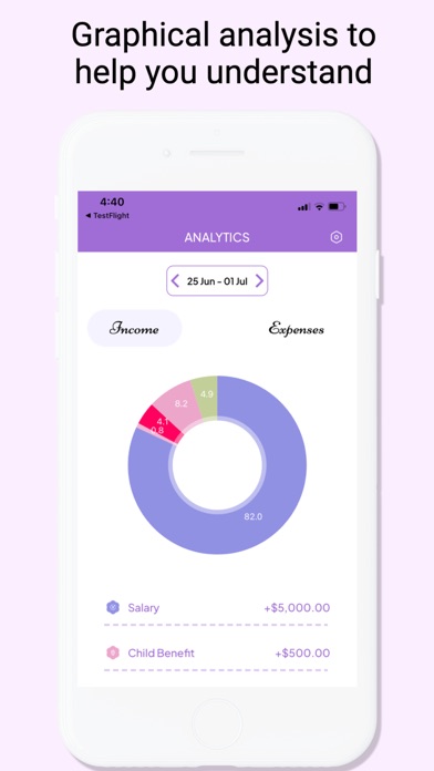 Weekly Budget Planner Screenshot