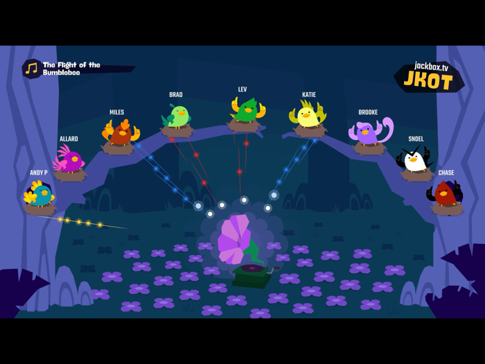 The Jackbox Party Pack 10