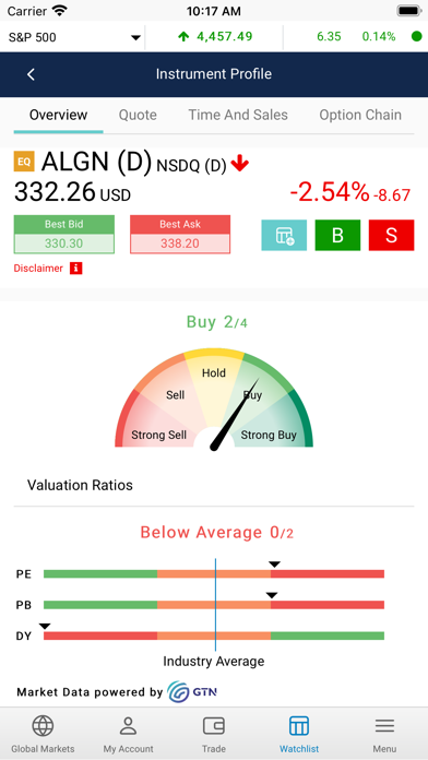 Alkhabeer Global Screenshot