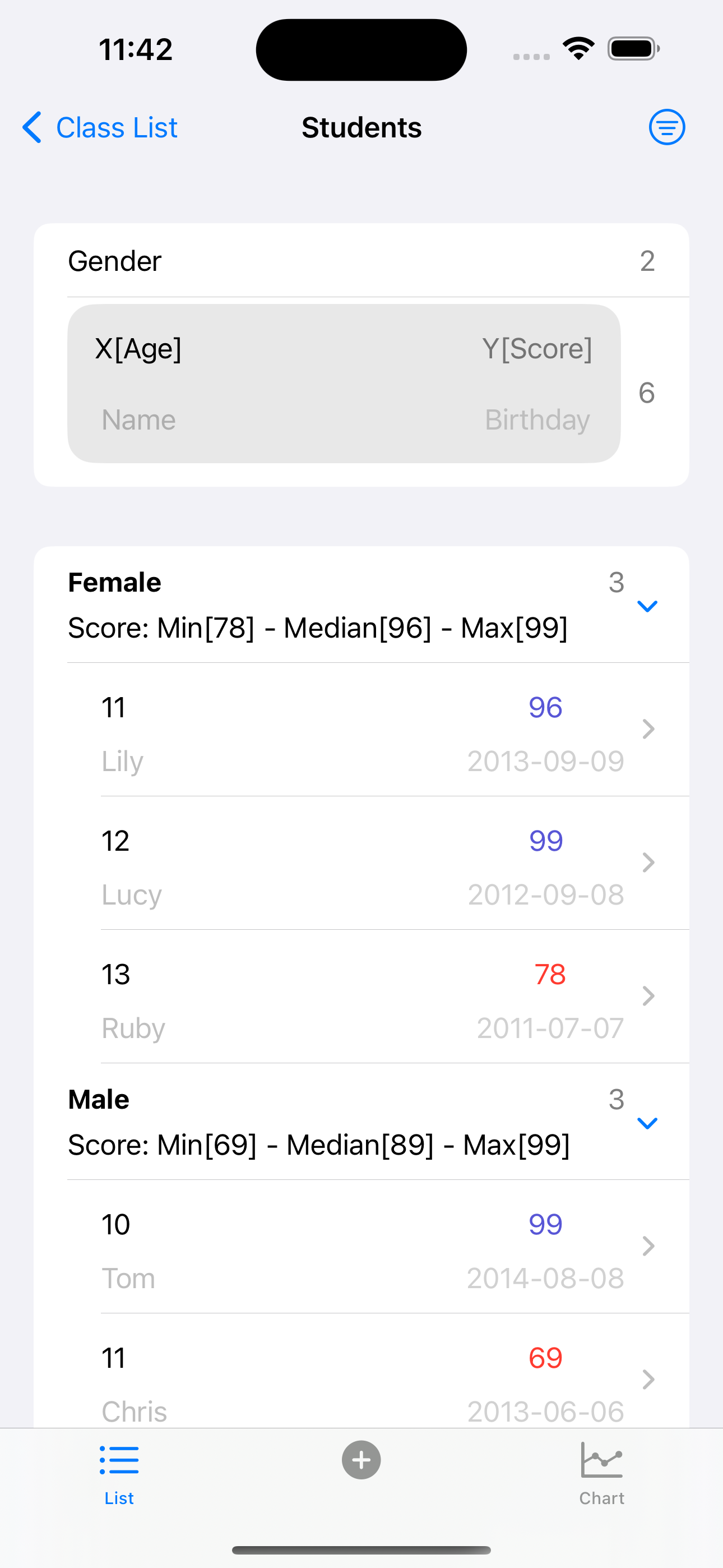 Meta-Data