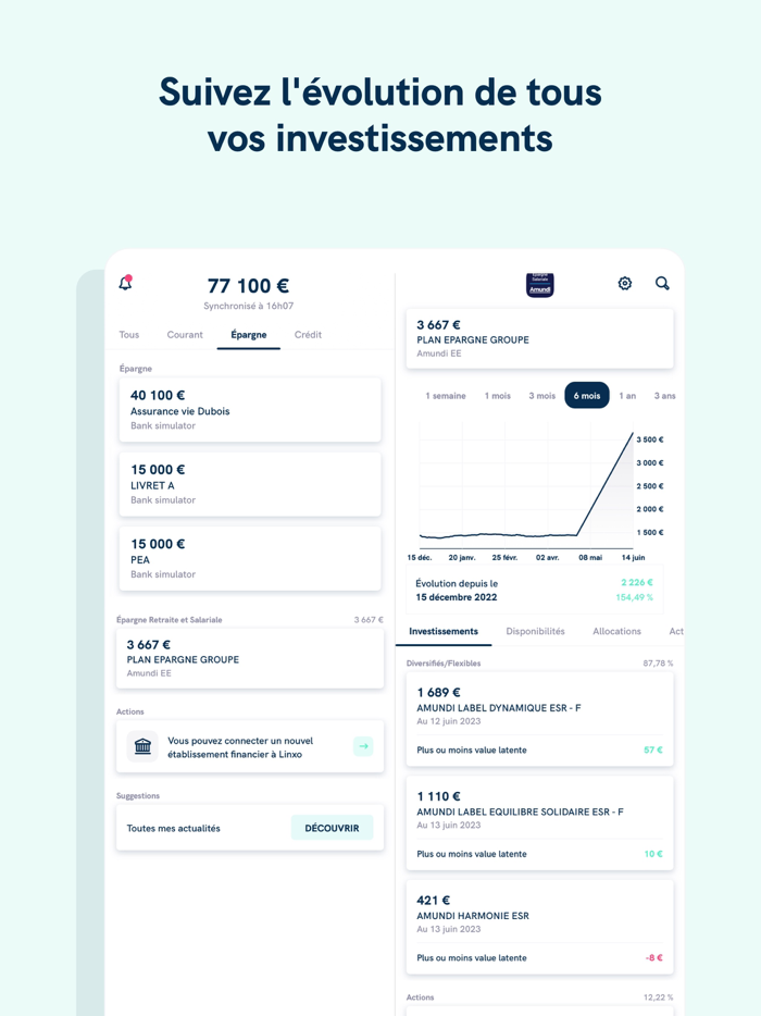 Linxo - Lapp n1 de budget
