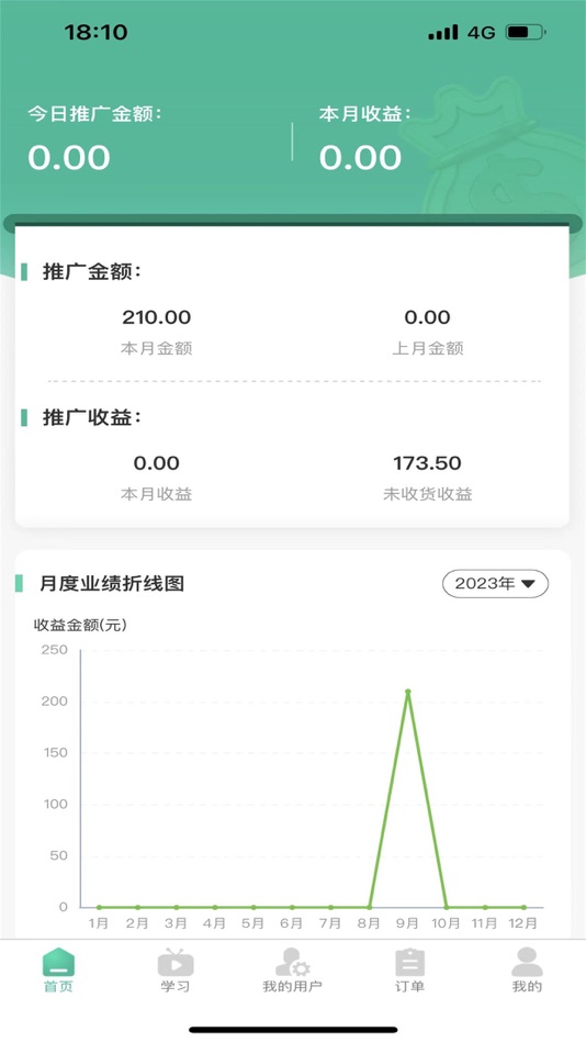 #1. 春播业务 (iOS) 来自: 安徽春播万象医药有限公司