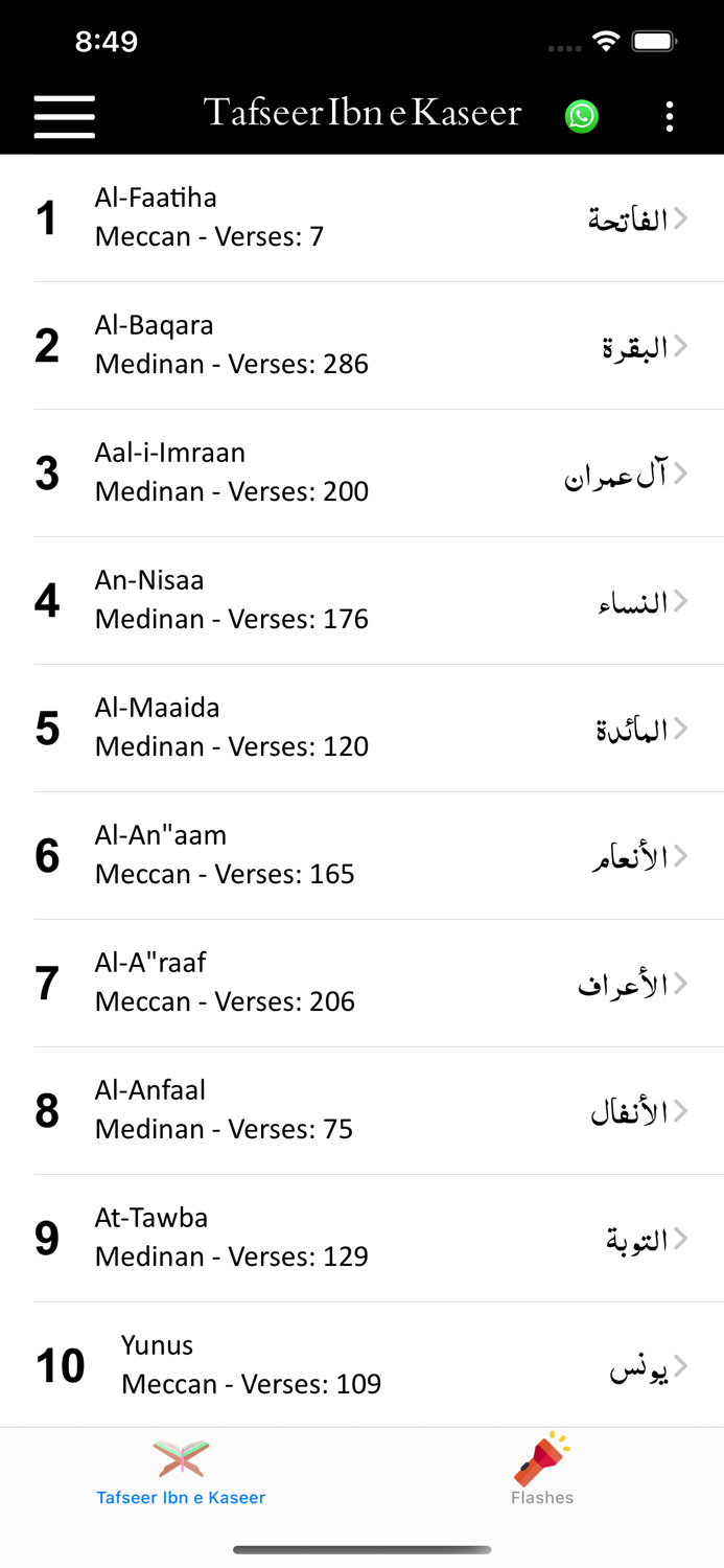 Tafseer Ibn e Kaseer  English