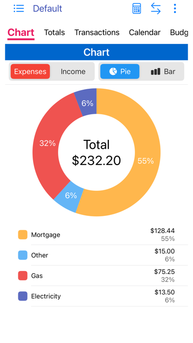 MoBill Budget Screenshot