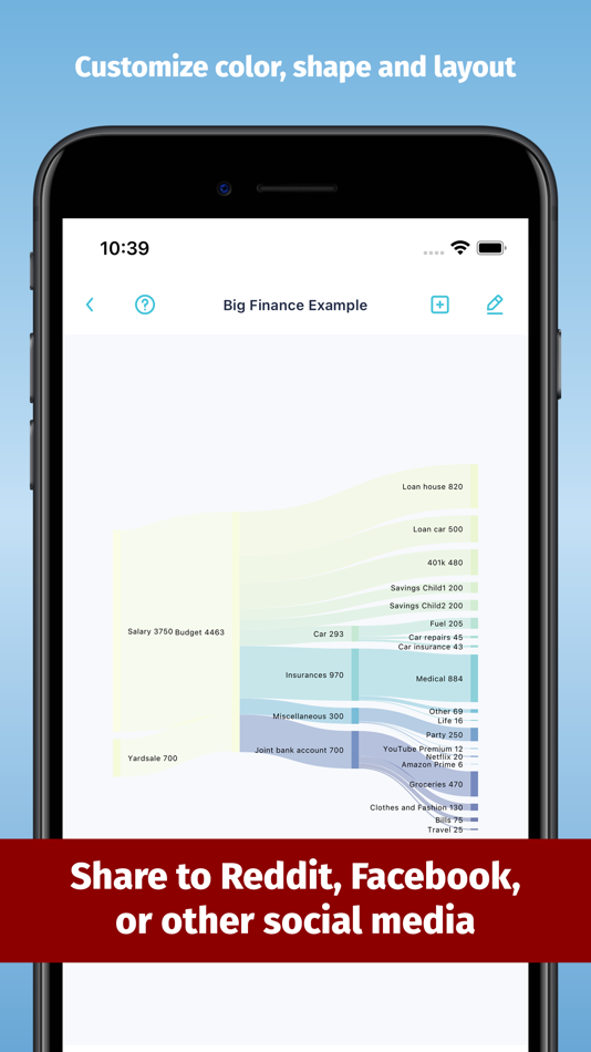 #2. Sankey Finance Diagrams (iOS) 由: Miao Wang