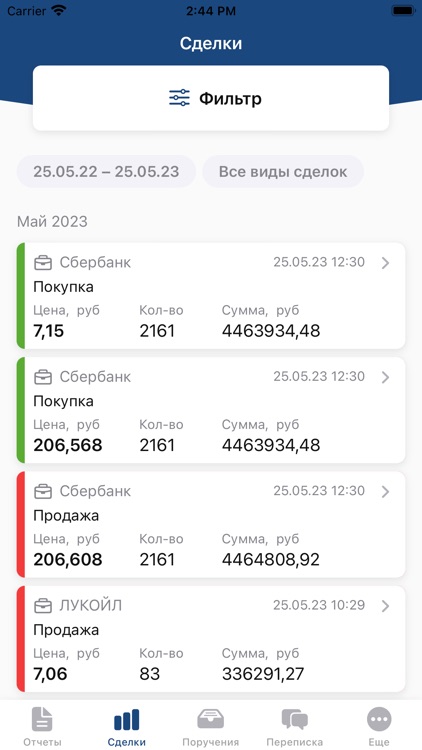 ИК Финдом. Личный Кабинет