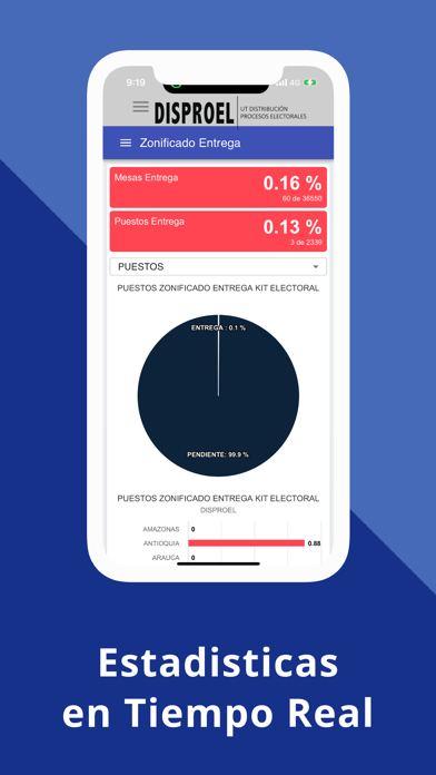 DISPROEL APP CONTROL Screenshot