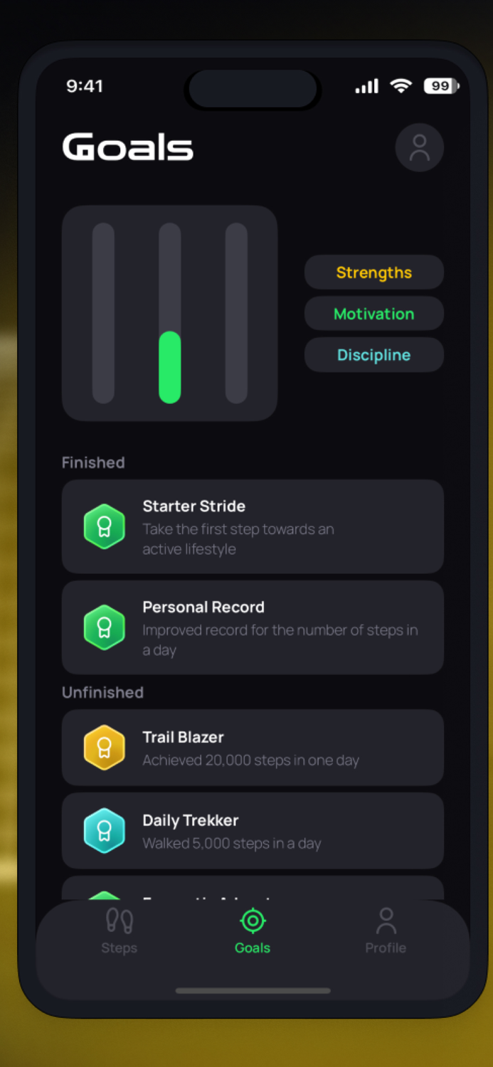Biwini - Step to Victories