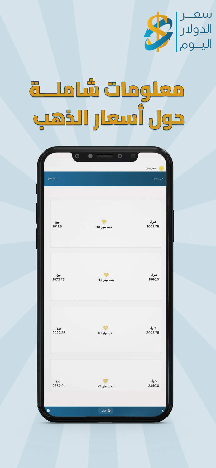 سعر الدولار اليوم