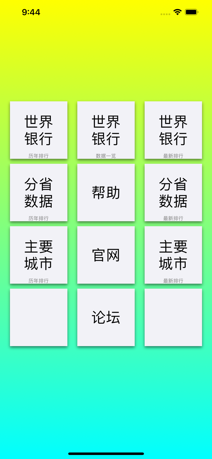 数据可视化-动态排行榜