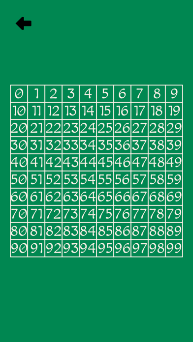 Tic-Tac Soduku - Watch & Phone Screenshot