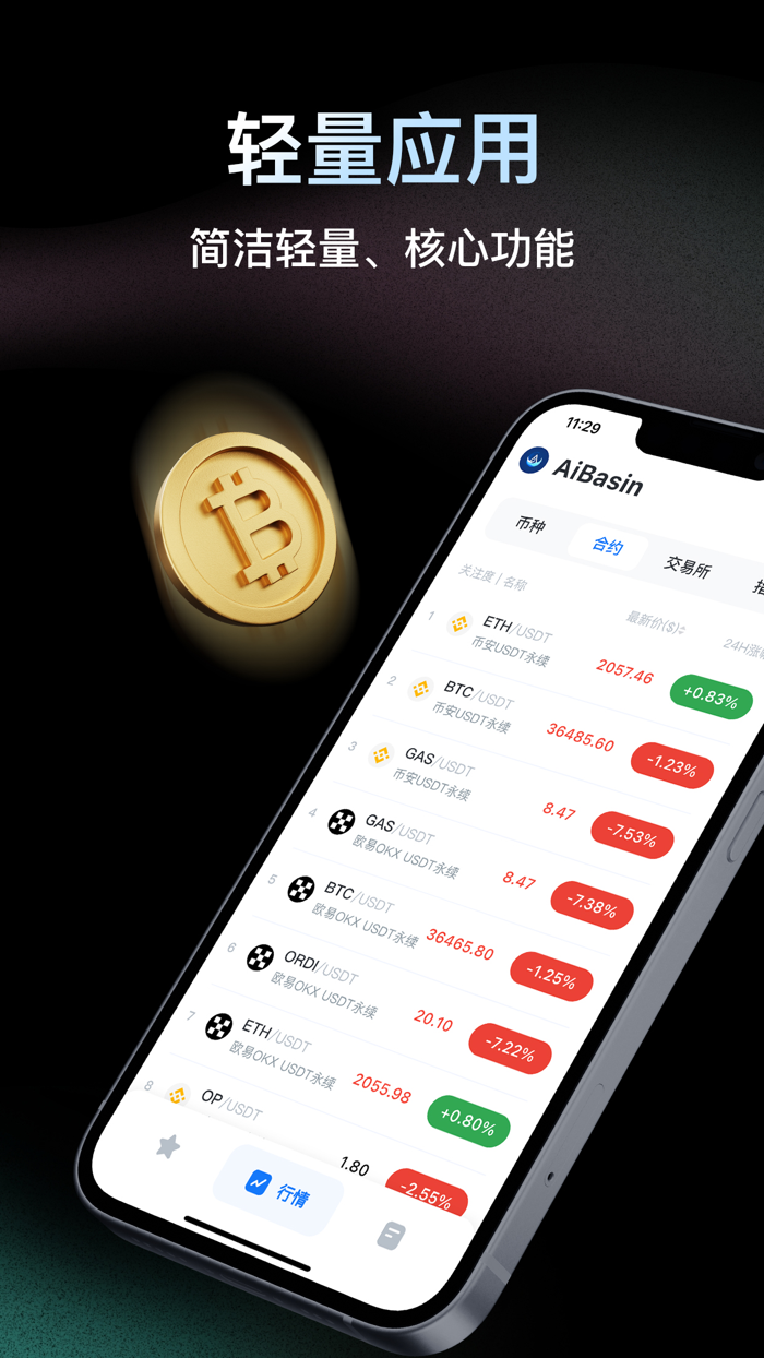 AiBasin - 比特币、以太坊 ETF 即将通过