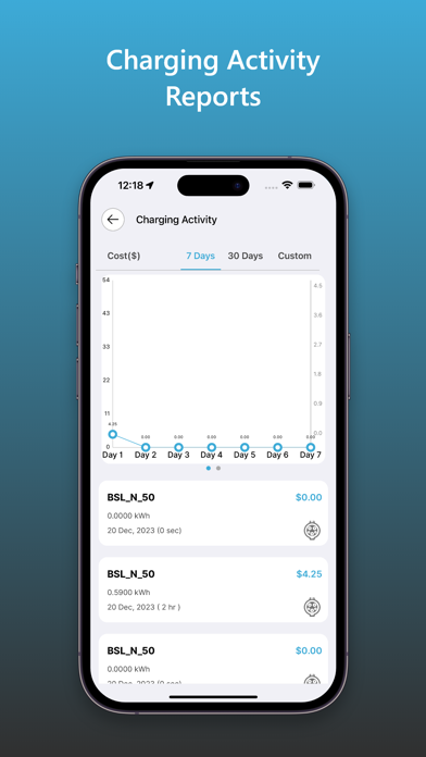 US Charging Screenshot