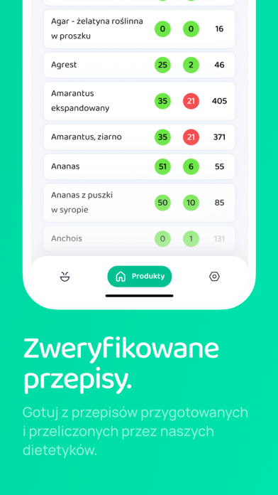 Indeks glikemiczny ŁGeniusz Screenshot