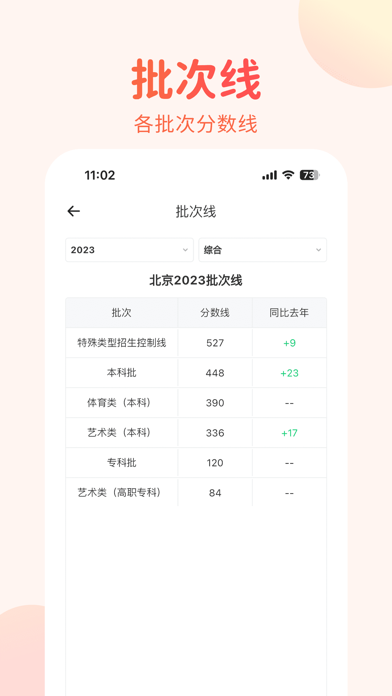 高考志愿填报手册 Screenshot