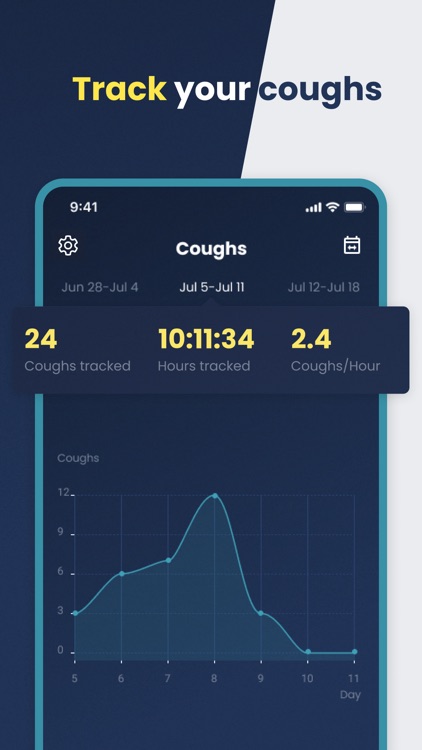 CoughTracker