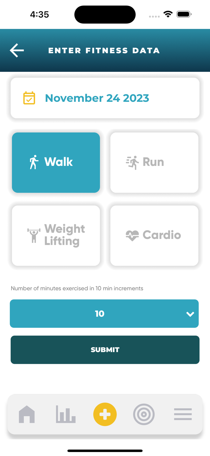 City of Nichols Hills Wellness