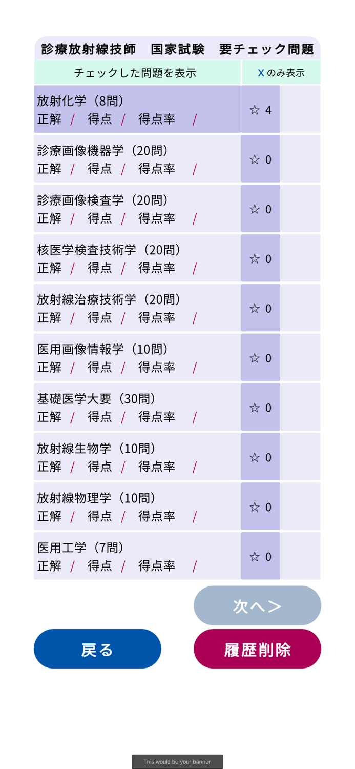 診療放射線技師過去問題＜国試対策Ａシリーズ＞