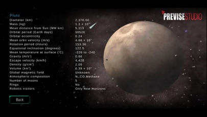 3D Planets and Missions Screenshot