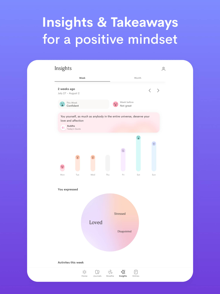 Alan Mind Daily Journal