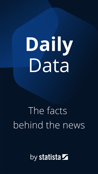 Statista Daily Data Screenshot