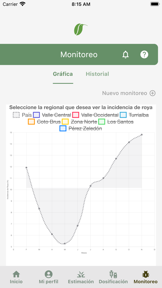 #6. CR-CAFE (iOS) 由: Instituto del Café de Costa Rica