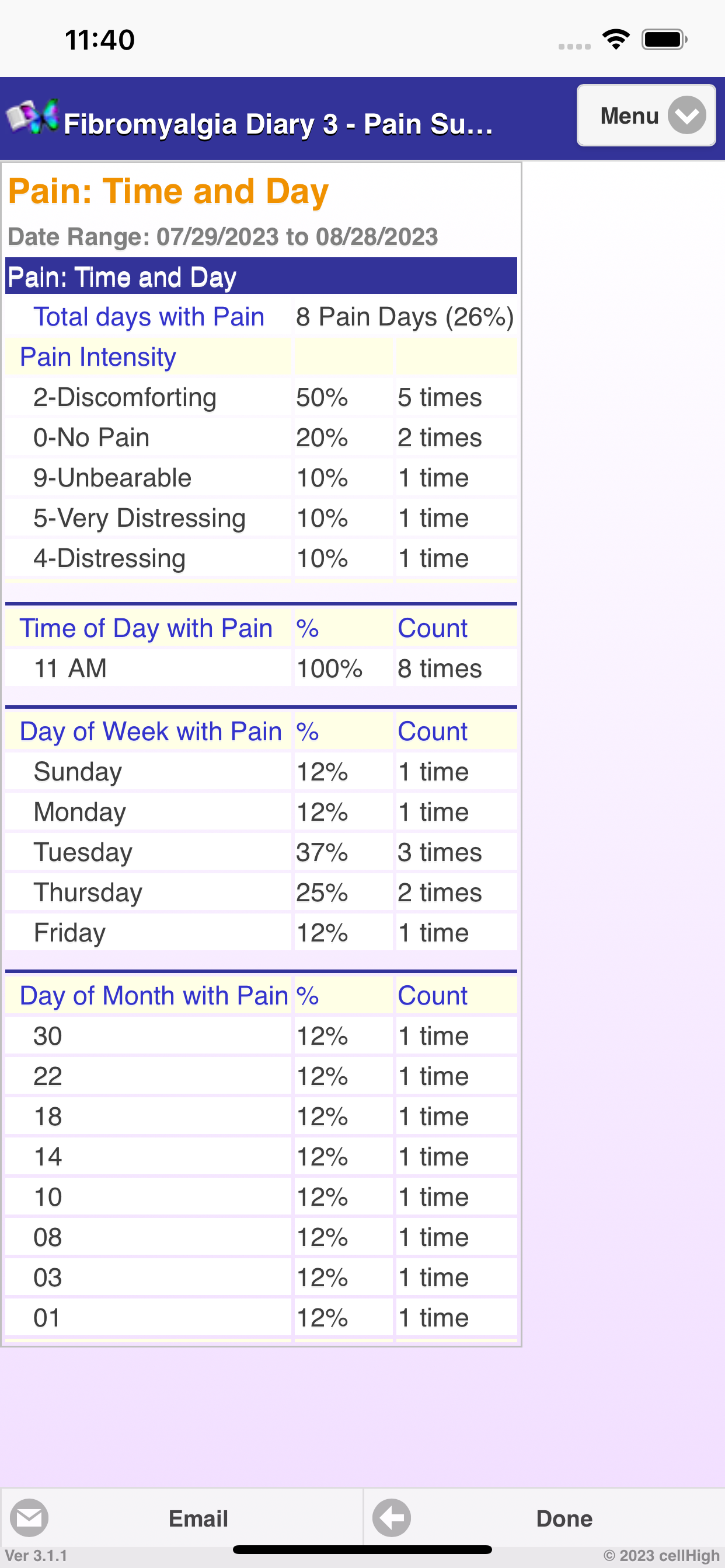 Fibromyalgia Diary 3