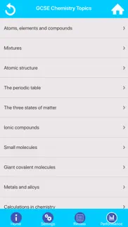 gcse chemistry revision & quiz problems & solutions and troubleshooting guide - 2