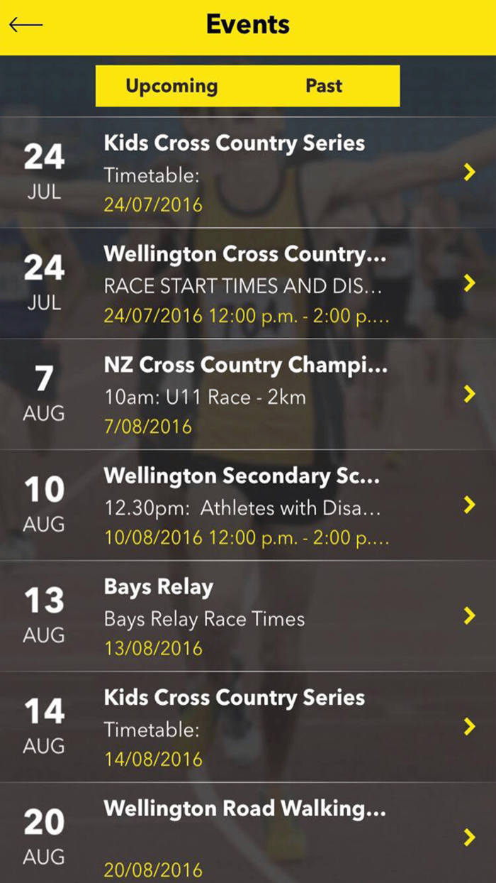 Athletics Wgtn