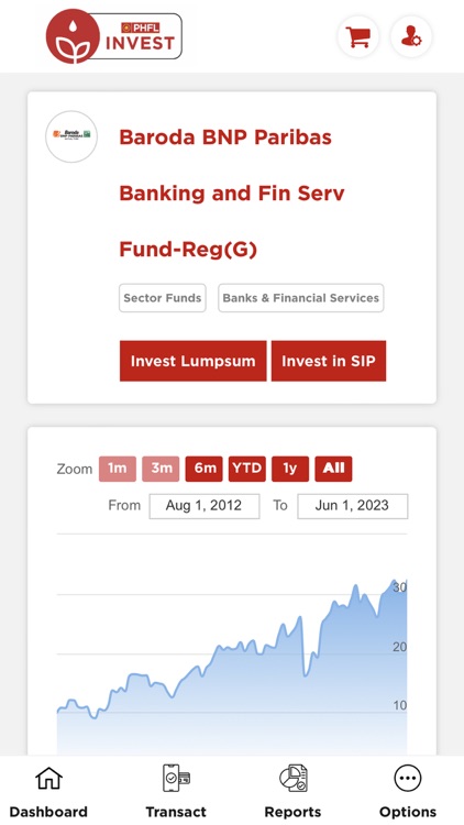PHFL Invest + screenshot-4
