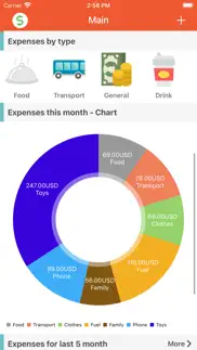 be rich ! - expense manager iphone screenshot 2