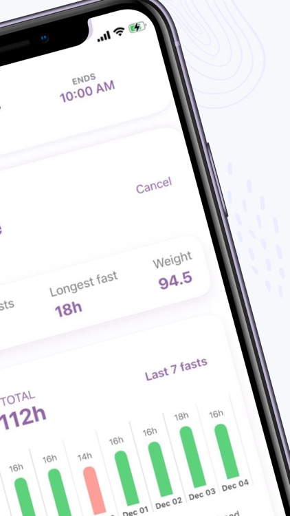 Luna: Intermittent Fasting