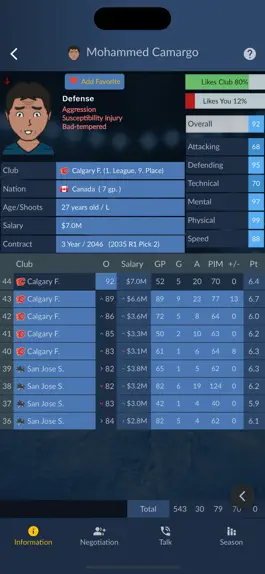 Game screenshot Hockey Agent hack