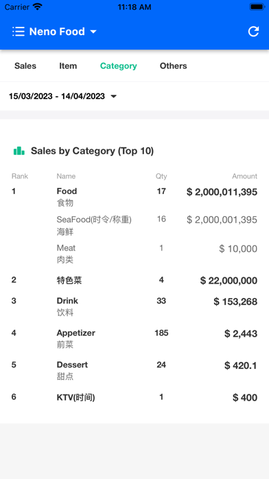 ShopLnkit Merchant Screenshot