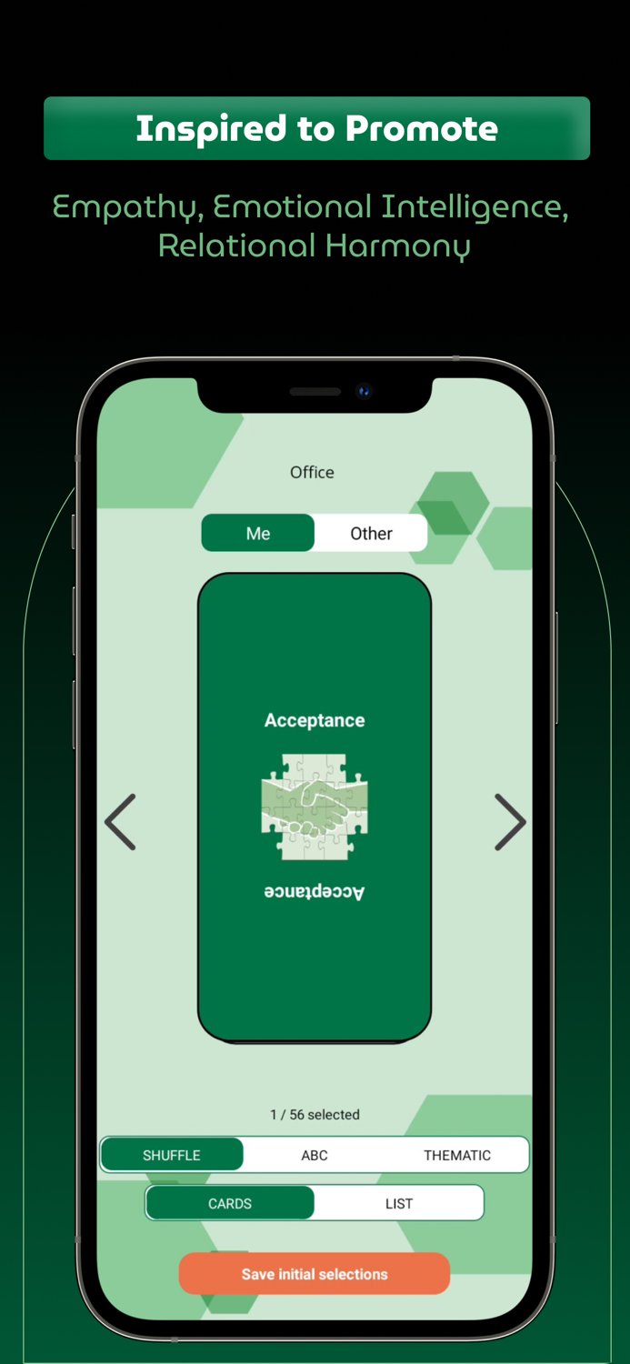 Empathy Set Feelings and Needs