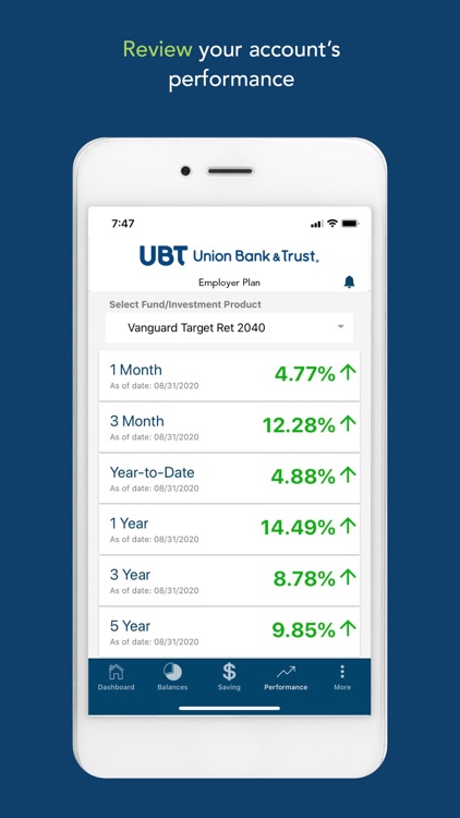 UBT Retirement