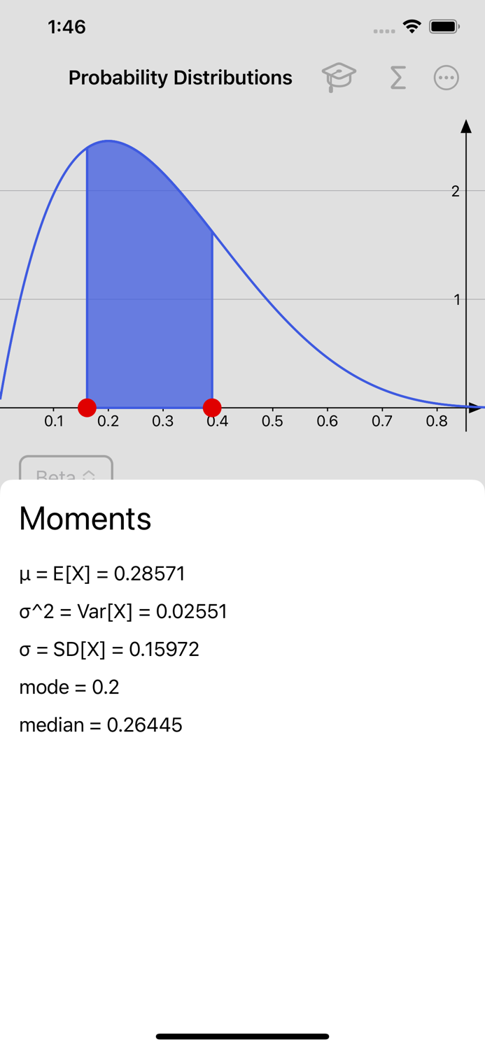 Probability Distribution