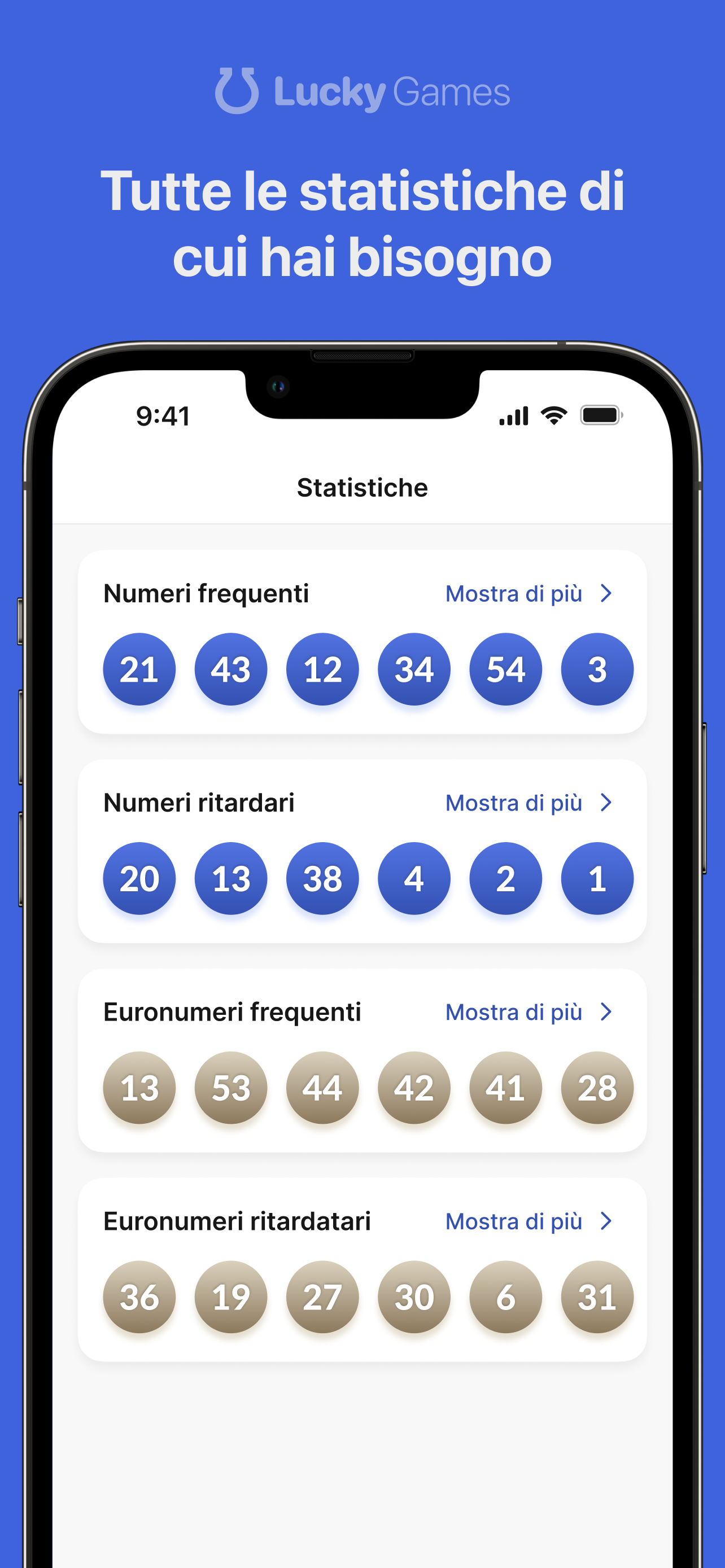 Lucky Eurojackpot