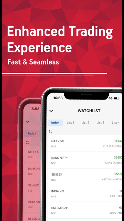 Elevate By Aditya Birla Money