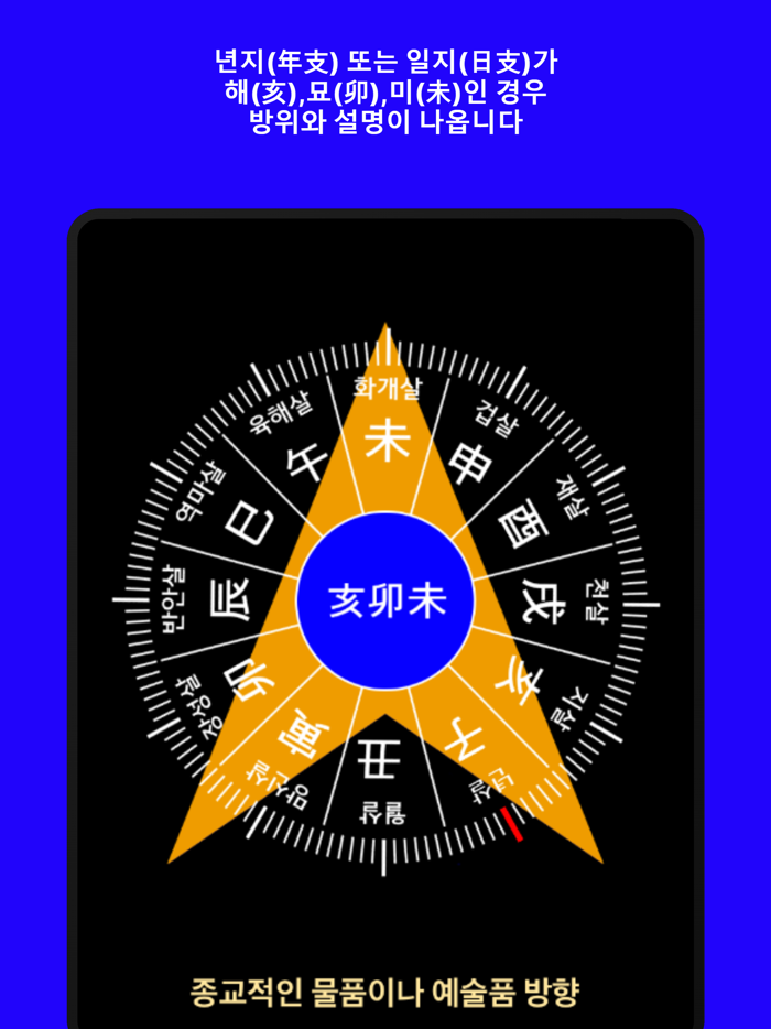 신살방위 나침반