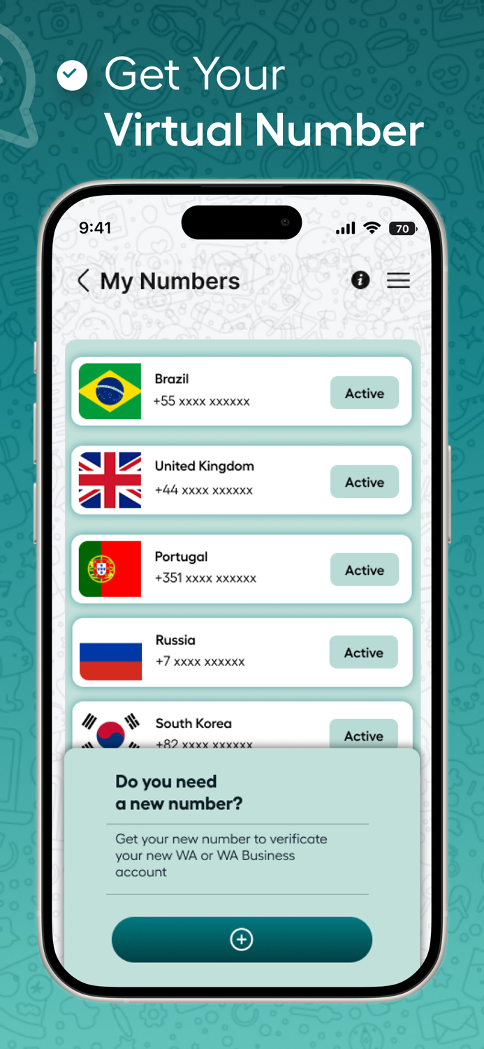 SimWa Virtual Number Business