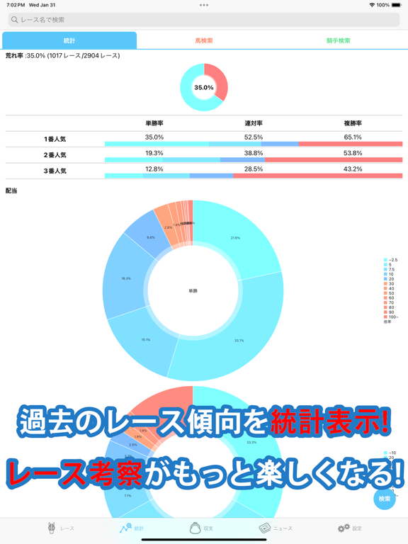 pakara 競馬の予想、投票と収支管理のおすすめ画像5