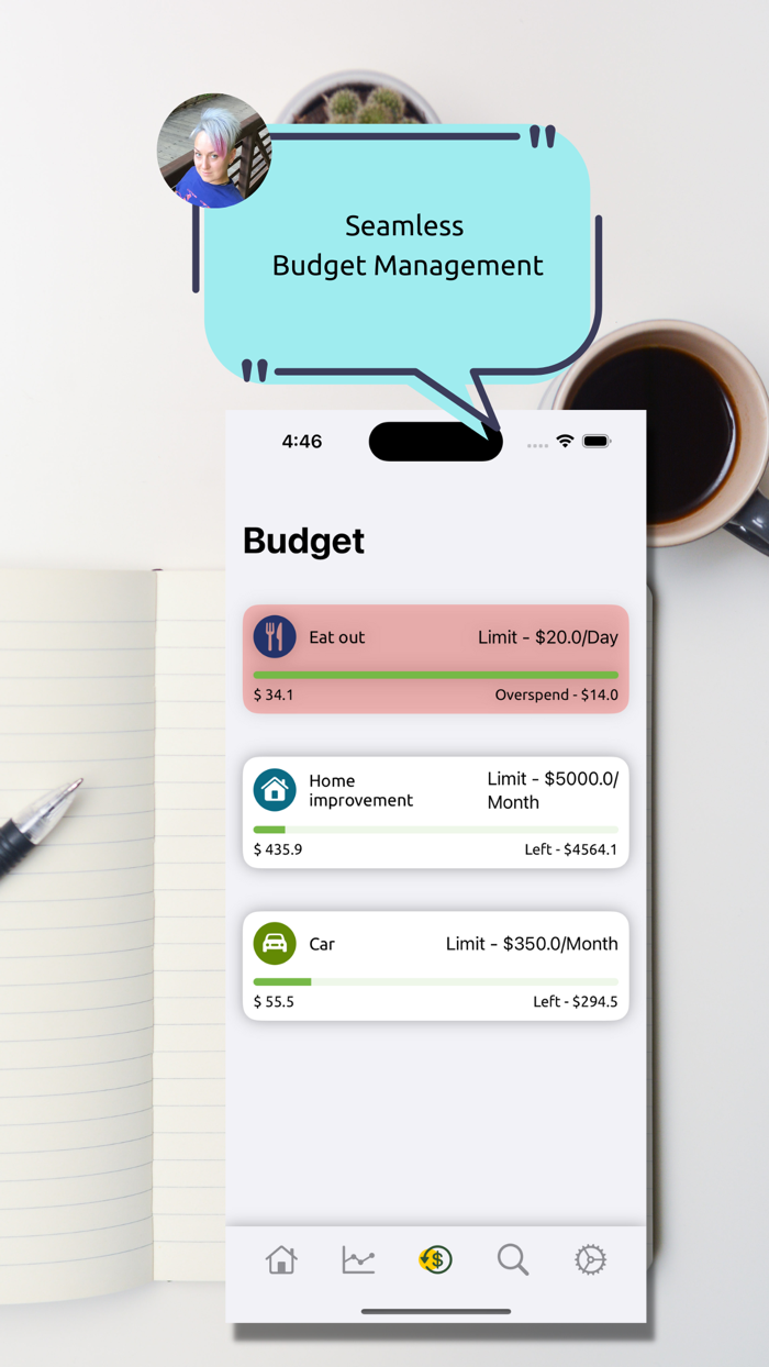 Finitomy - Spend Manager
