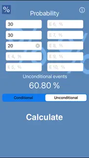 probability-dd iphone images 2