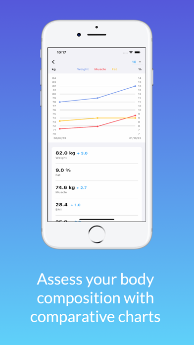 StartFit - Body Measurementsのおすすめ画像3